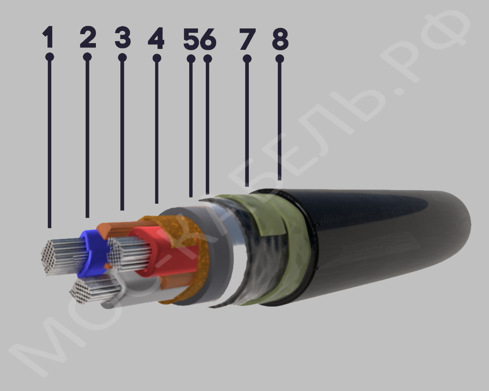 конструкция кабеля ААШнг