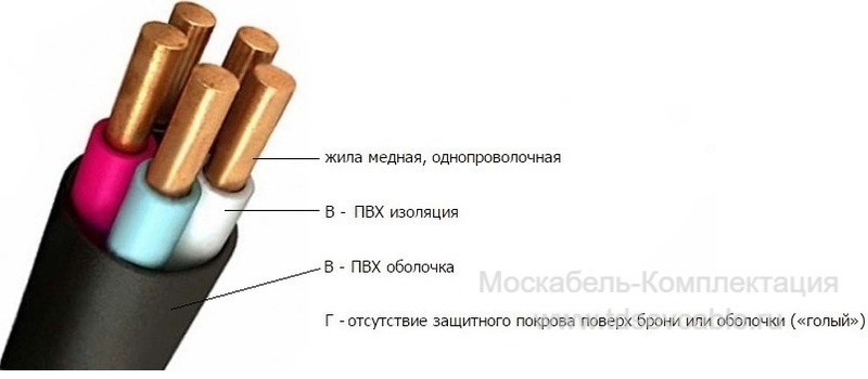 Расшифровка кабеля ВВГ 3х10